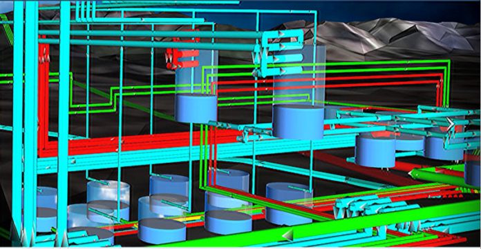 PipeSim - 3D modelling