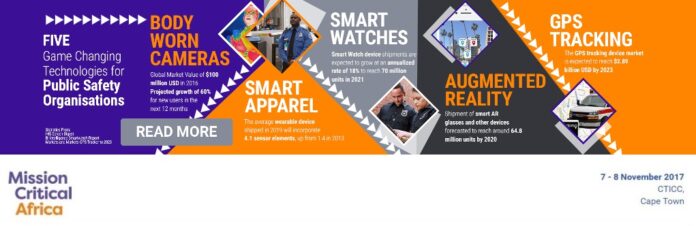 Mission Critical - Wearables