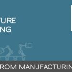 MI2018_BuildingFuture_Manufacturing_banner 800×250