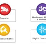 African Construction – product zones