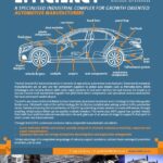 ELIDZ – advert 2018