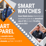 mission critical article 2