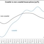 Pam Golding Properties – The Future of Property -17