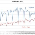 Pam Golding Properties – The Future of Property -19