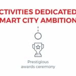African Smart Cities Summit 2020 – diagram
