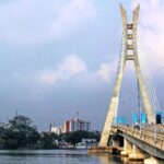 African Business 2020 – Sector – Country – Infrastructure