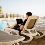 Online Business – Anywhere – Ecommerce