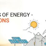 Africa Energy Indaba 2022 – banner