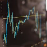 Market Volatility