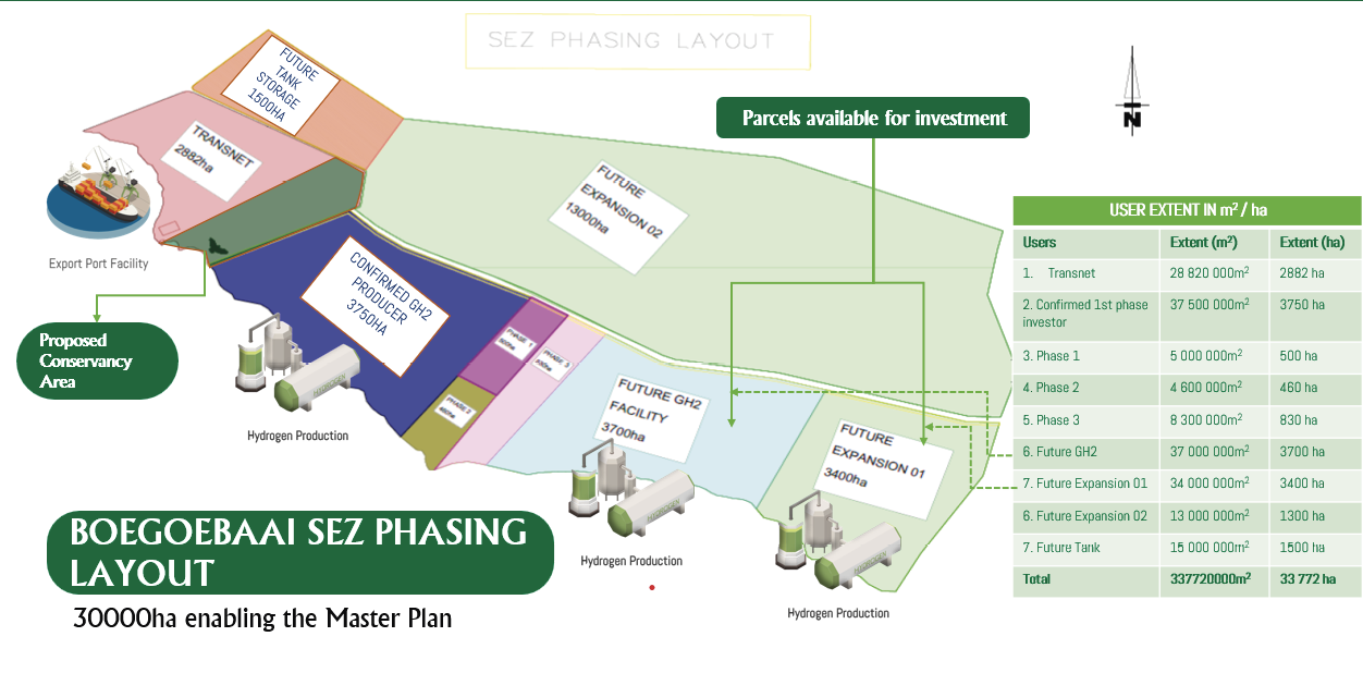 Boegoebaai SEZ layout - Namakwa District - Northern Cape