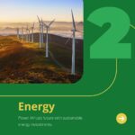 Africa Investment Summit 2024 – 3